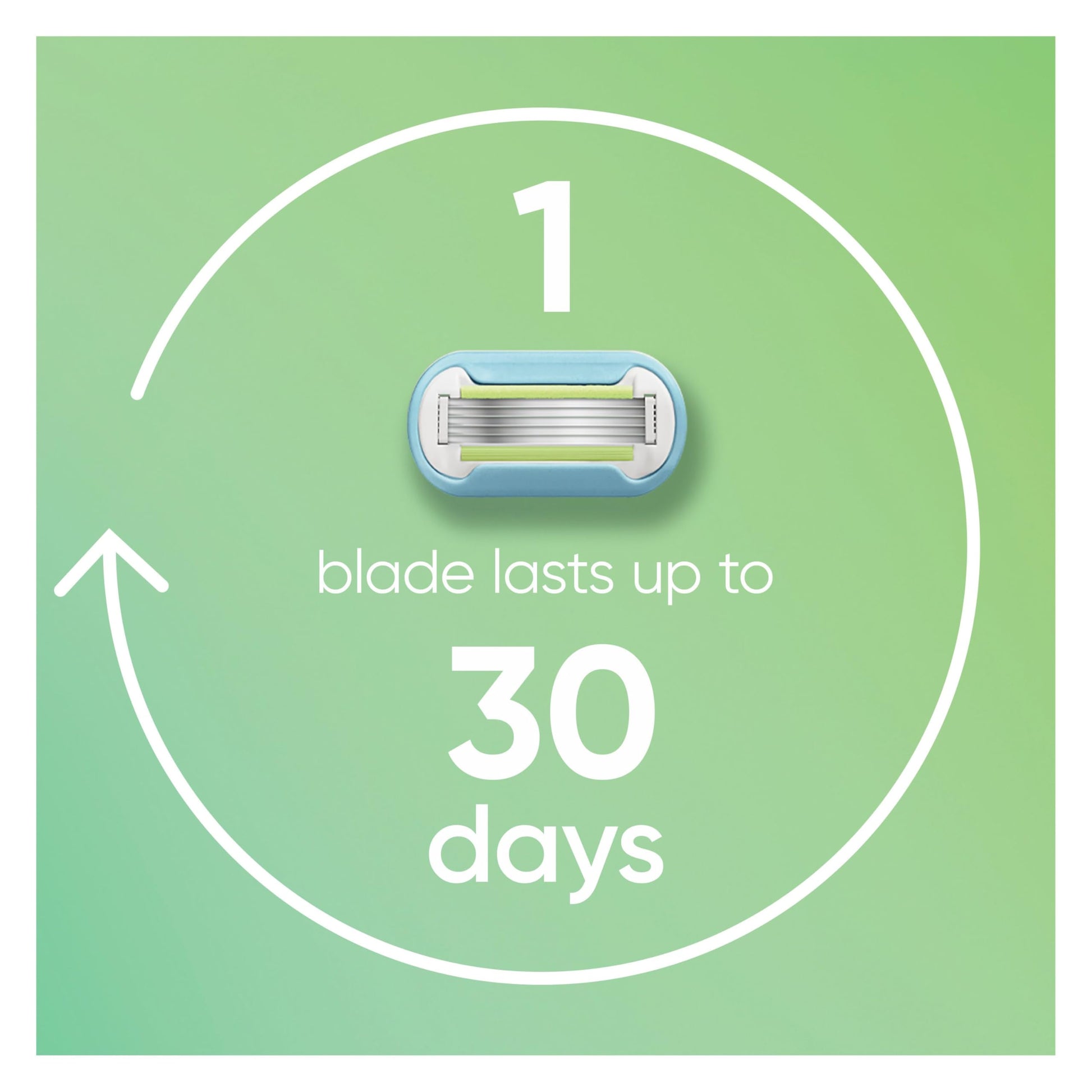 Venus Smooth Women’s Razor Blades, 3-Bladed Razor Refills, 1 Pack (Count of 8) - Available at All In One Marketplace Canada