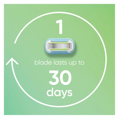 Venus Smooth Women’s Razor Blades, 3-Bladed Razor Refills, 1 Pack (Count of 8) - Available at All In One Marketplace Canada
