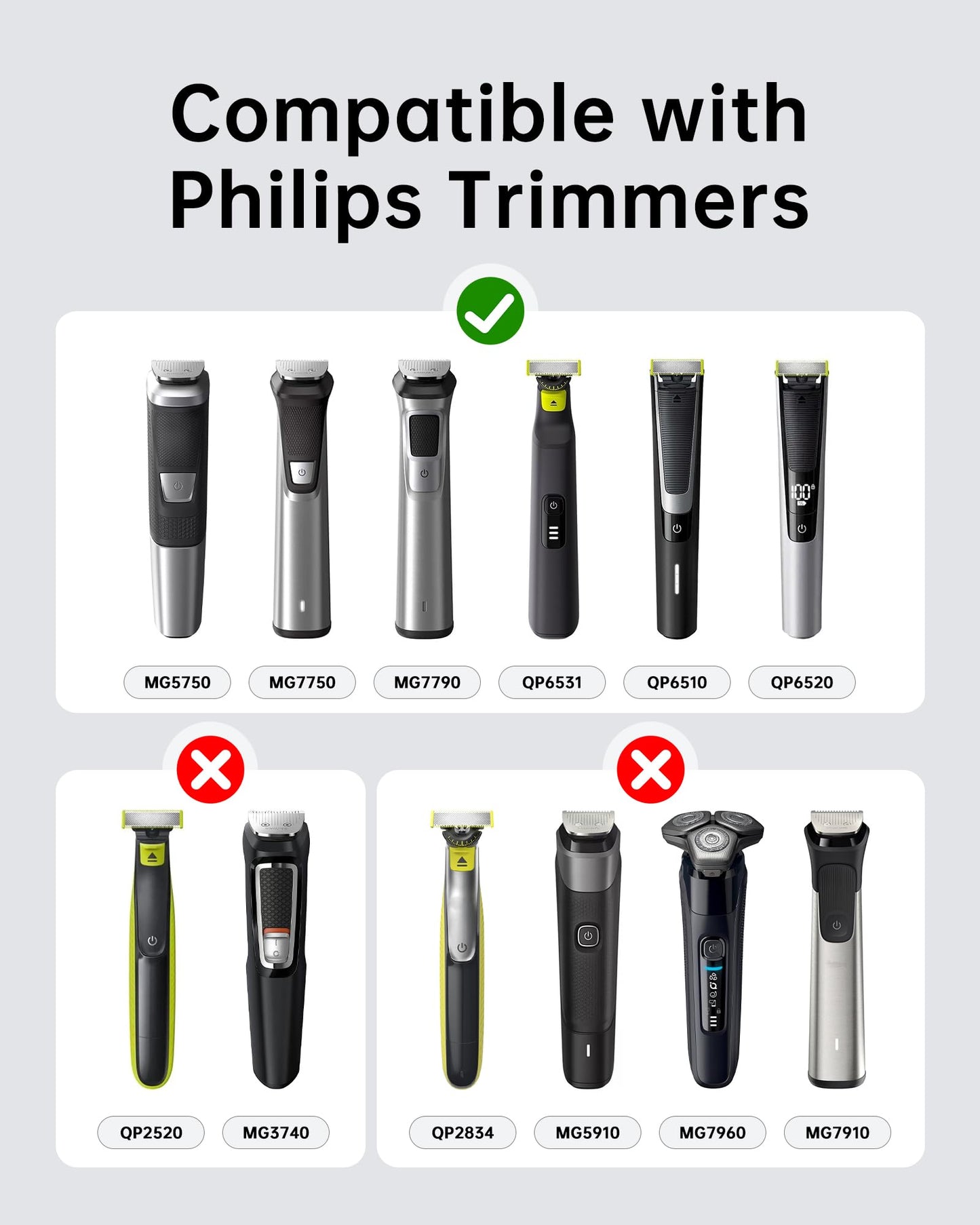 VHBW HQ8505 Charger for Philips Trimmer Shaver OneBlade 15V 0.36A
