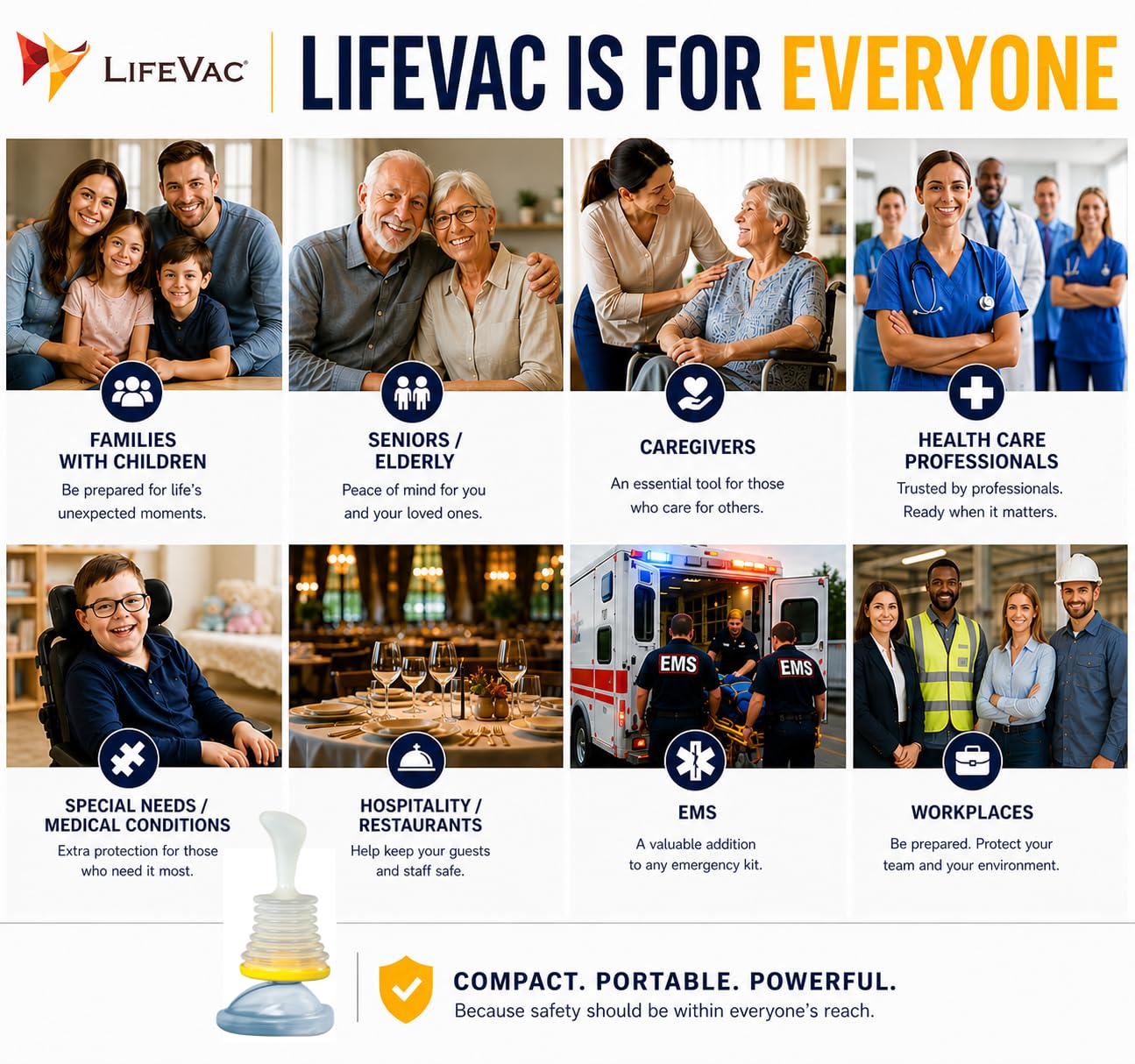 LifeVac Travel Kit (Canadian Version) - Choking Rescue Device, Portable Suction Rescue Device First Aid Kit for Kids and Adults, Portable Airway Suction Device | Anti Choking Device for Children and Adults - Available at All In One Marketplace Canada