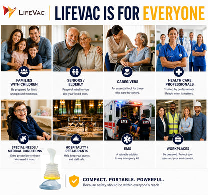LifeVac Travel Kit (Canadian Version) - Choking Rescue Device, Portable Suction Rescue Device First Aid Kit for Kids and Adults, Portable Airway Suction Device | Anti Choking Device for Children and Adults - Available at All In One Marketplace Canada