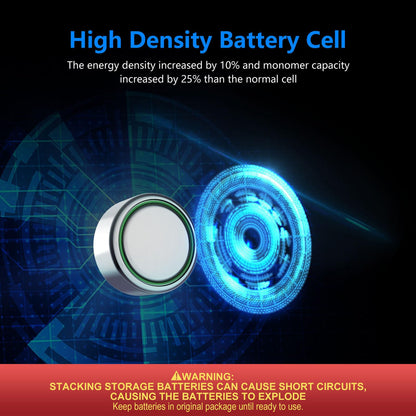 POWEROWL High Capacity LR44 Batteries 40 Pack, AG13 357 303 SR44 Premium Alkaline Battery 1.5V Button Coin Cell Batteries - Available at All In One Marketplace Canada