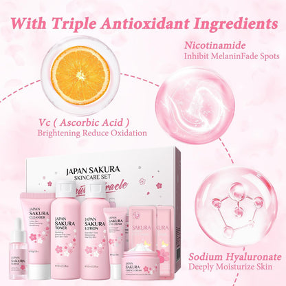 Floral Skin Care Set for Women & Teens,7Pcs Beauty Skincare Gift Kit 🍁 All In One Marketplace Canada