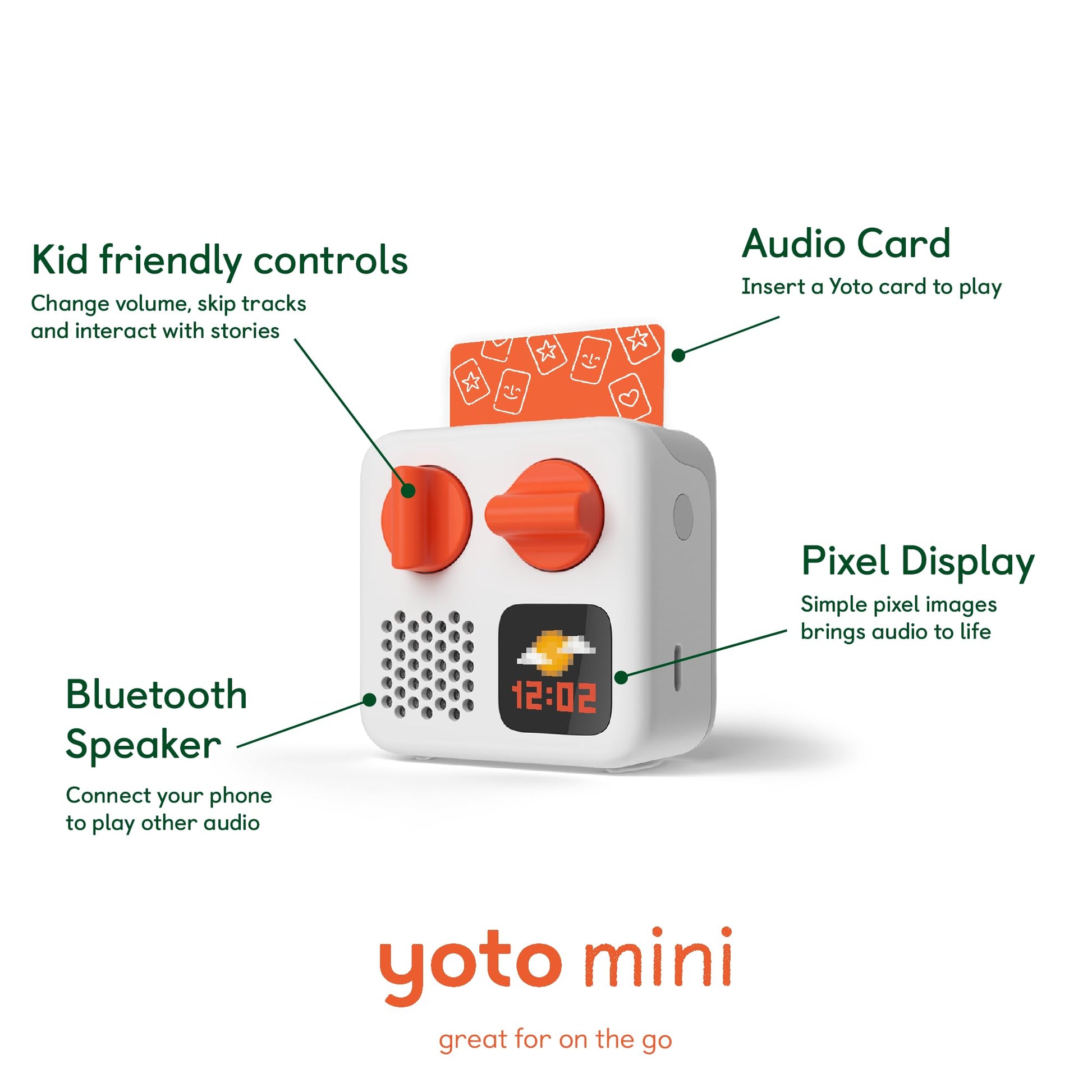 Yoto Mini (2024 Edition) + Starter Pack for Little Kids Bundle – Screen-Free Bluetooth Audio Player, All-in-1 Travel Device for Stories Music Podcasts Radio, Use as Speaker or with Headphones