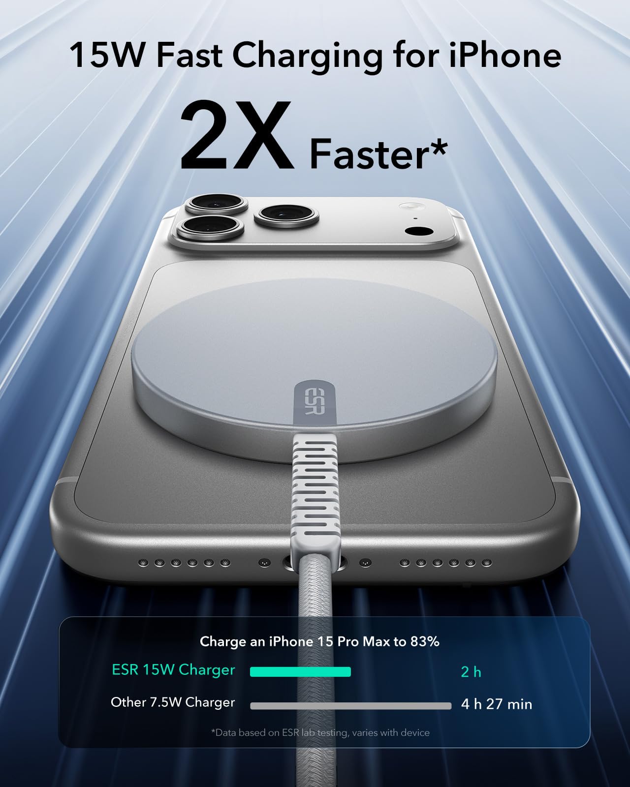 ESR Wireless Charger 15W with MagSafe, Compatible with iPhone 17/16/15/14/13/12 Series, MagSafe Accessories, Strong Magnetic Lock, Durable TPE Cable, 2 Pack, Silver 🍁 All In One Marketplace Canada
