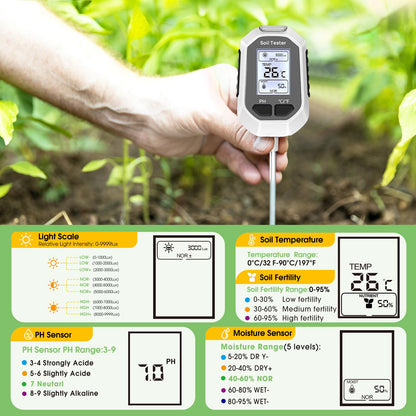 5-in-1 Soil Moisture Meter Digital Plant Temperature/Soil Moisture/PH Meter/Sunlight Intensity/Soil Fertility Backlight LCD Display Soil Test Meter for Gardening, Farming and Outdoor Plants - Available at All In One Marketplace Canada