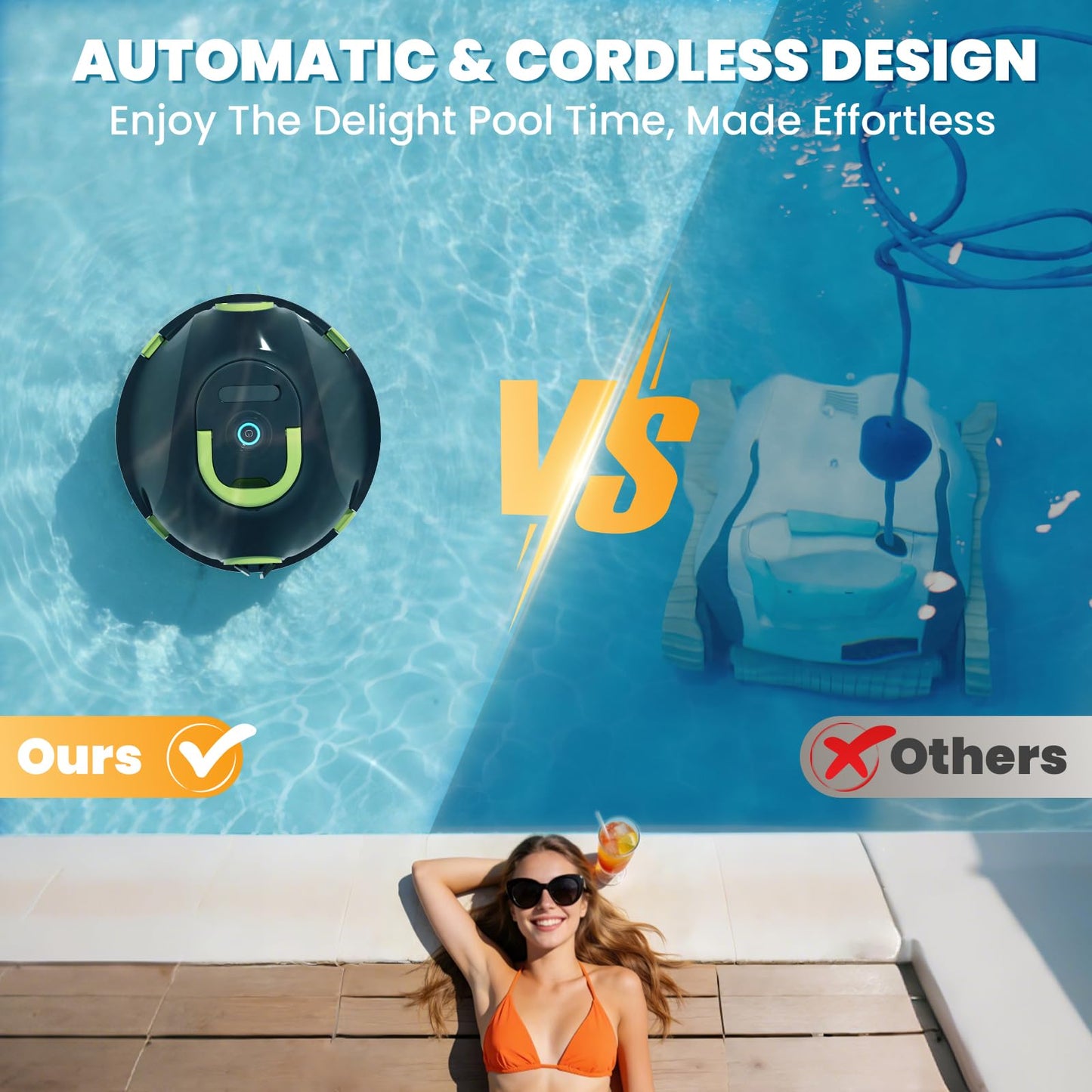 Robotic Pool Cleaner, Cordless Pool Vacuum for Above Ground & Inground Flat Pools with Dual Motors, 150 Min Runtime, Auto-Parking, Powerful Pool Vacuum Robot for Up to 1300 Sq.Ft (Moss) - Available at All In One Marketplace Canada