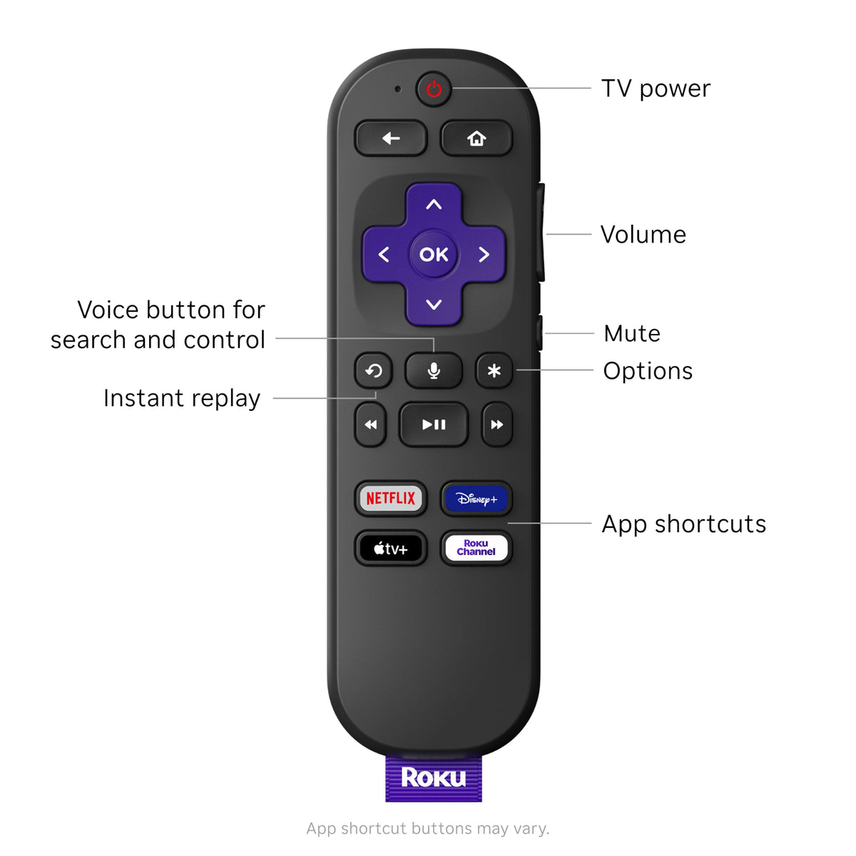 Roku Voice Remote | Replacement TV Remote Control with Voice Control, Simple Setup, & Pre-Set App Shortcuts - Compatible with Roku TV, Players, & Audio Devices