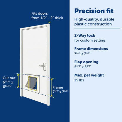 PetSafe Interior 2-Way Locking Cat Door - Indoor Pet Flap - Hides Litterbox or Food - DIY Installation 🍁 All In One Marketplace Canada