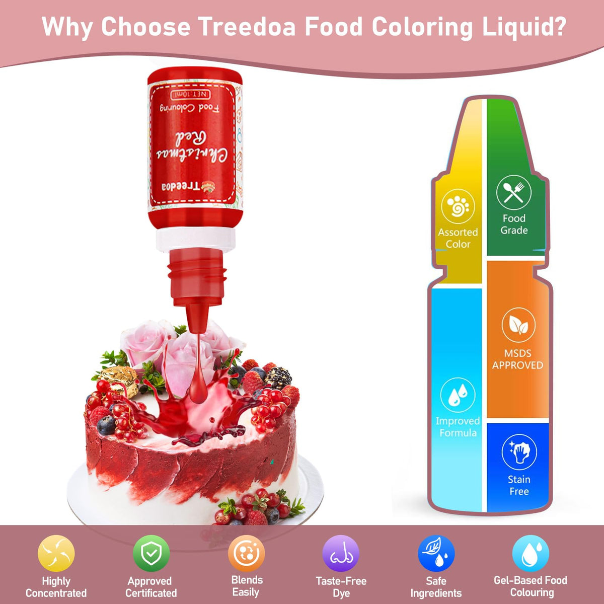 Food Colouring Liquid Set, 18 Colours x 10 ml Food Colours, Highly Concentrated Food Dye for Cake Baking, Biscuits, Macaron, Cake Decoration, Easter Egg, Fondant, Dough, DIY Slime, Soap, Baking 🍁 All In One Marketplace Canada