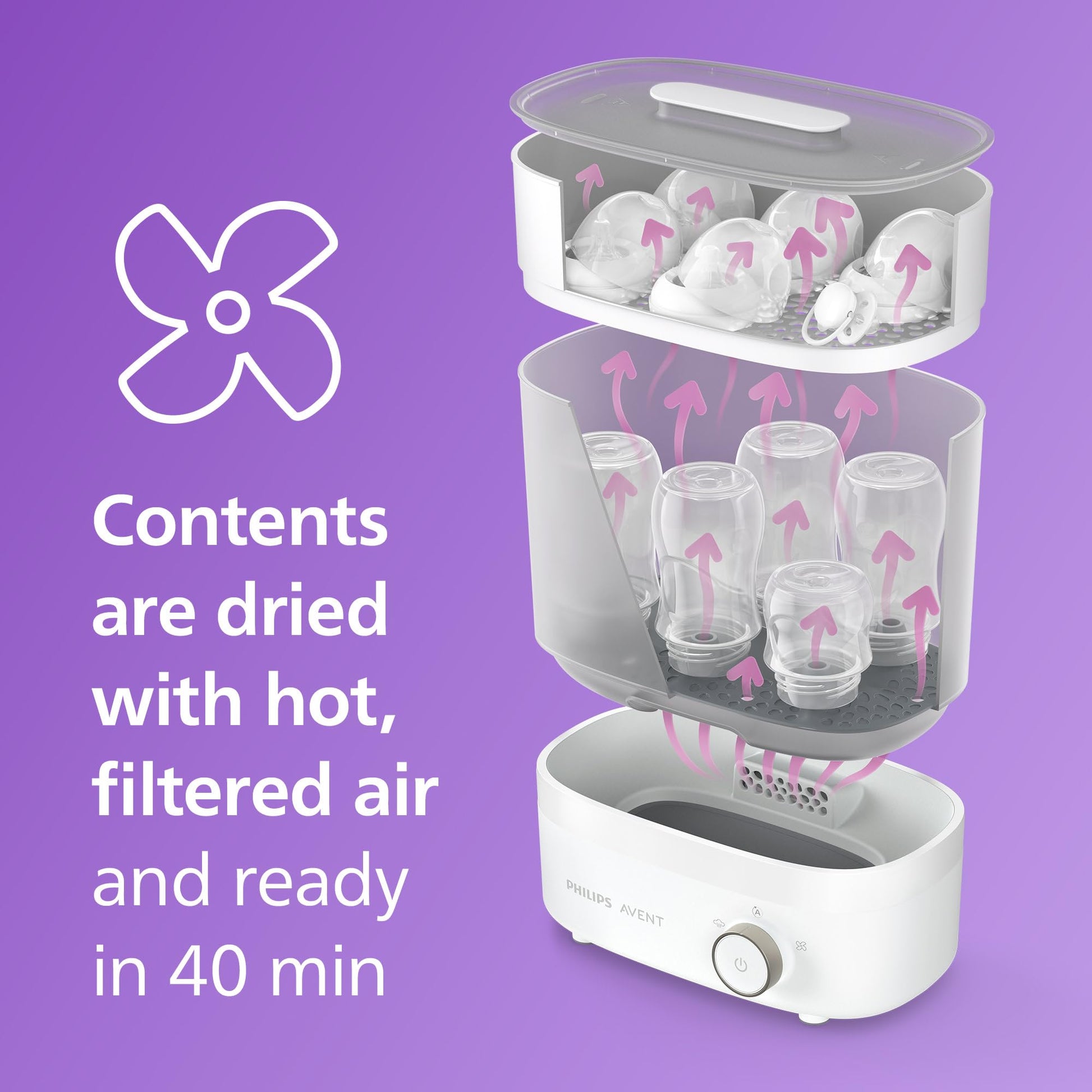 Philips Avent Baby Bottle Sterilizer and Dryer Premium, Removes 99,9% of Bacteria, Chemicals Free, Capacity 6 Bottles/Teats/Accessories, Modular Space Saving Design, Model SCF293 - Available at All In One Marketplace Canada