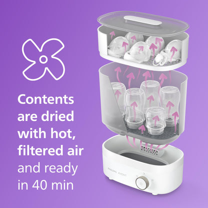 Philips Avent Baby Bottle Sterilizer and Dryer Premium, Removes 99,9% of Bacteria, Chemicals Free, Capacity 6 Bottles/Teats/Accessories, Modular Space Saving Design, Model SCF293 - Available at All In One Marketplace Canada