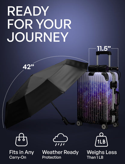 Repel Windproof Travel Umbrella - Compact & Withstands Winds up to 100MPH, Strongest Premium Auto Folding Umbrella for Rain and Sun - Durable, Light & Portable for Women & Men, Fits Backpack & Cars