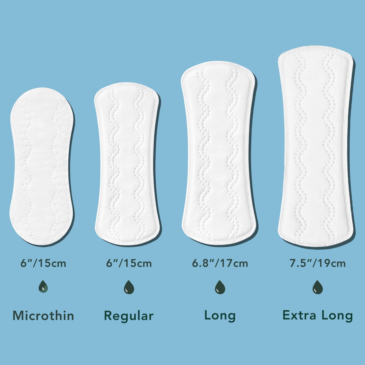 Rael Panty Liners for Women, Organic Cotton Cover - Daily Pantiliners, Light Absorbency, Unscented, Chlorine Free (Micro Thin, 140 Count) - Available at All In One Marketplace Canada