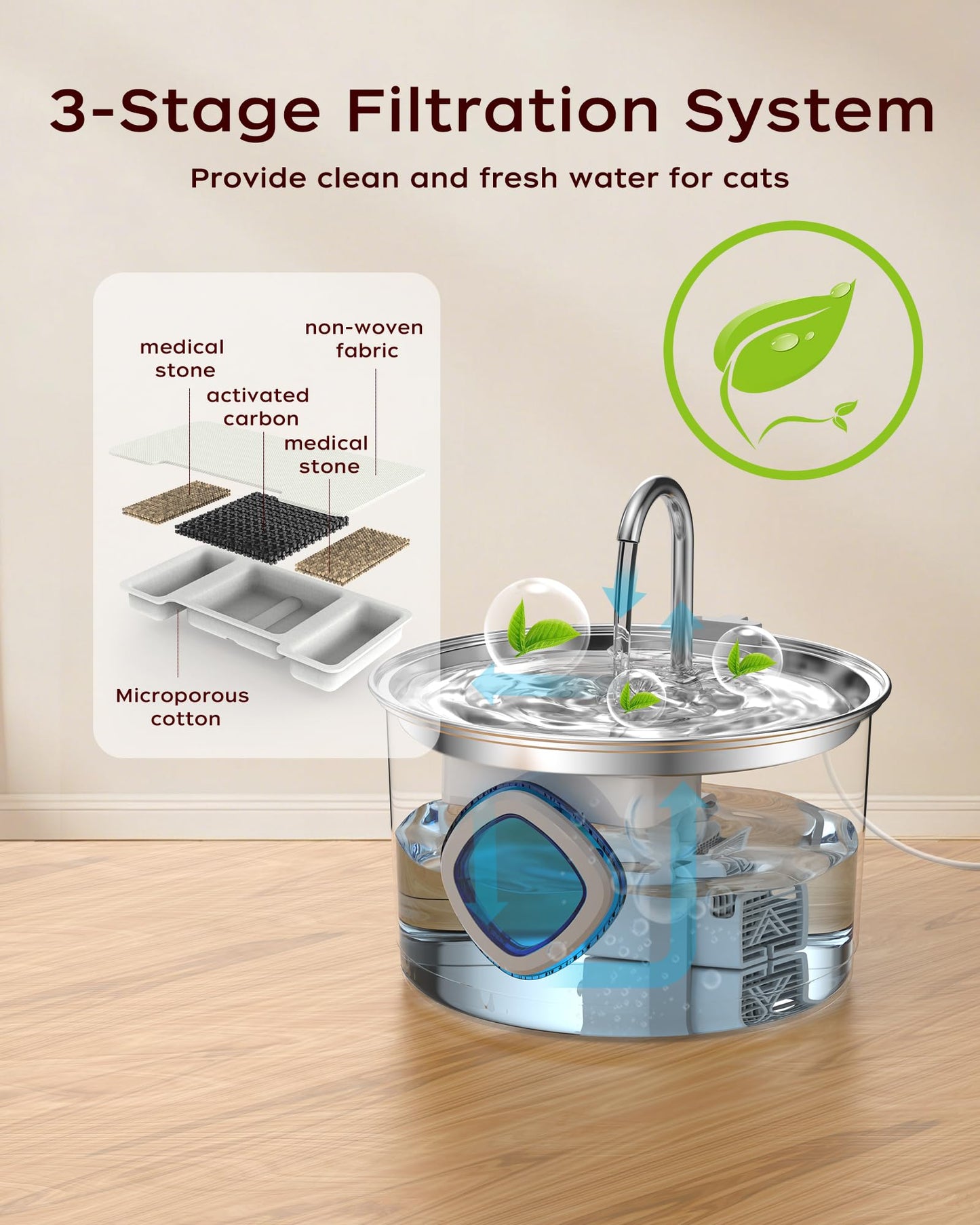 Quiet Cat Water Fountain, 2.8L/94oz Stainless Steel Cat Fountain, Ultra-Silent 25dB Pump, Pet Water Dispenser for Indoor Cats, Easy Clean, Visible Water Level(2.8L,with 2 Filters and 2 Sponges) - Available at All In One Marketplace Canada
