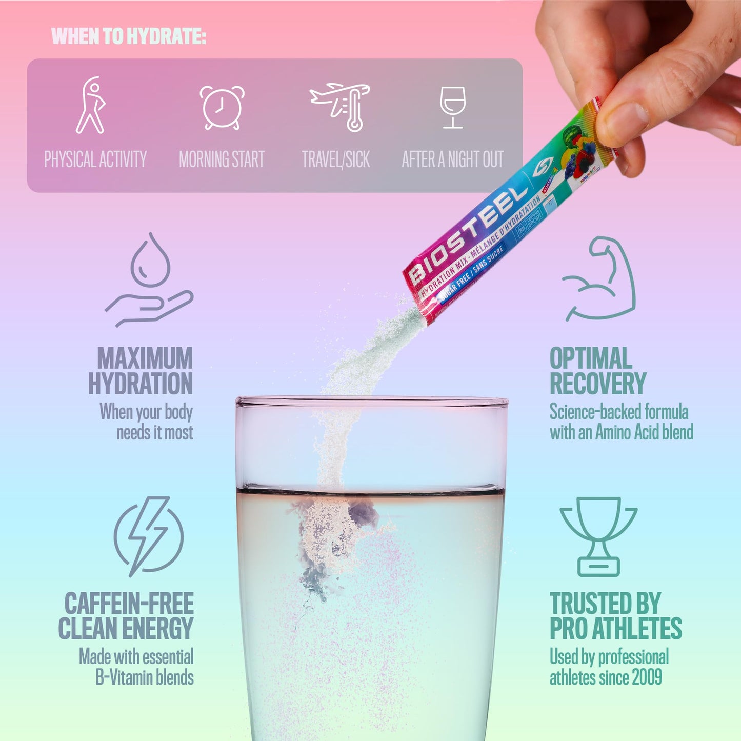BioSteel Electrolyte Hydration Mix, Rainbow Twist, 12 Sticks, Zero Sugar BioSteel Sports