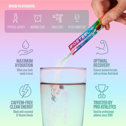 BioSteel Electrolyte Hydration Mix, Rainbow Twist, 12 Sticks, Zero Sugar BioSteel Sports