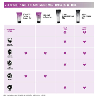 Joico JoiGel Firm Hold Styling Hair Gel – Adds Volume to Wavy/Curly Hair, Long-Lasting Hold, Humidity Protection - Available at All In One Marketplace Canada