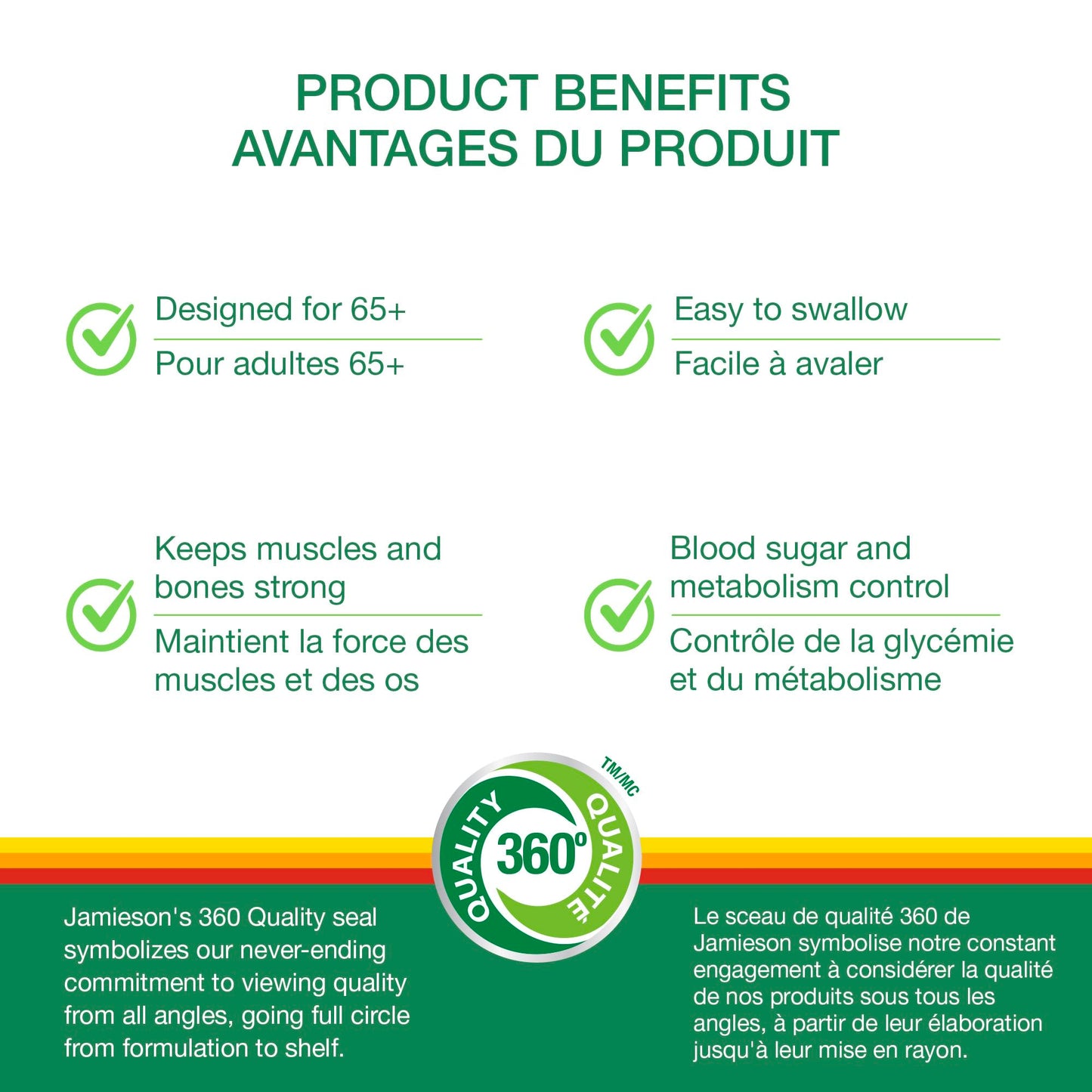 Jamieson 100% Complete Multivitamin Platinum for Adults 65+, 115 Mini Caplets. With Lycopene, Lutein and Additional Immune Support. Supports Energy, Eye Health, Bone, and Overall Health, One Per Day - Available at All In One Marketplace Canada