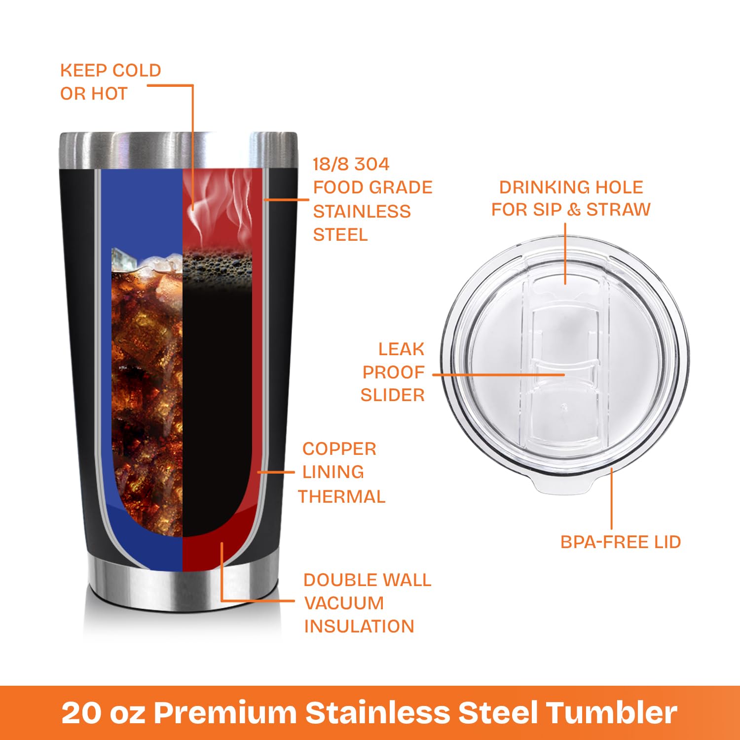 NewEleven Fathers Day Gift for Dad - Birthday Gift for Dad from Kids - Gifts for Husband - Birthday Present Ideas for Father from Daughter, Son - 20 Oz Tumbler - Available at All In One Marketplace Canada