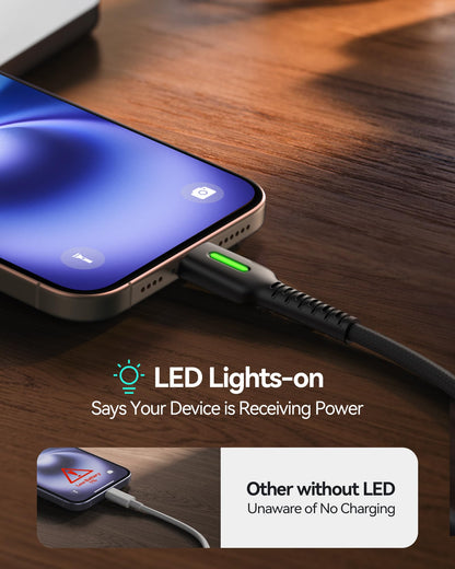 INIU USB A to USB C Cable, QC 3.0 Fast Charging USB C Cable