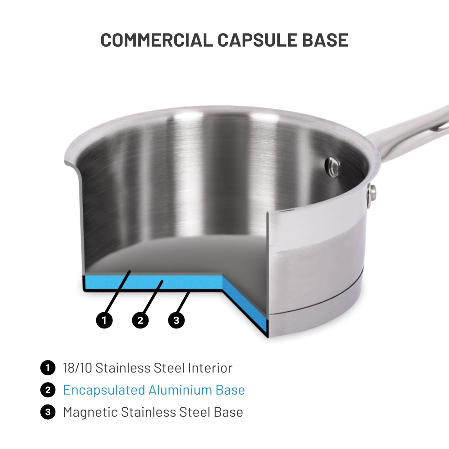 Lagostina Moderna 12-Piece Stainless Steel Cookware Set, Commercial Capsule Base, Induction Safe Pots and Pan Set Includes Saucepan, Casserole, Dutch Oven & Lids, Oven Safe up to 400°F / 204ºC 🍁 All In One Marketplace Canada Lagostina
