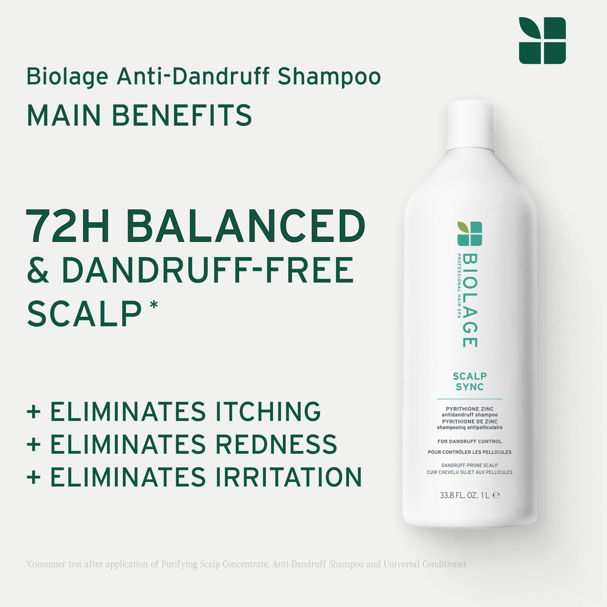 Biolage Scalp Sync Anti-Dandruff Shampoo