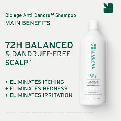 Biolage Scalp Sync Anti-Dandruff Shampoo