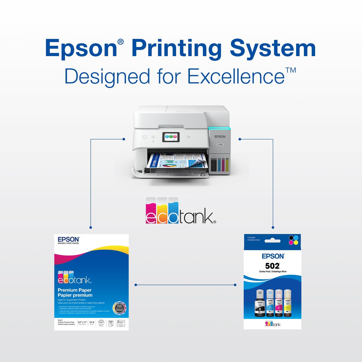 Epson 502 Genuine Magenta EcoTank Ink Refill Bottle T502320 🍁 All In One Marketplace Canada