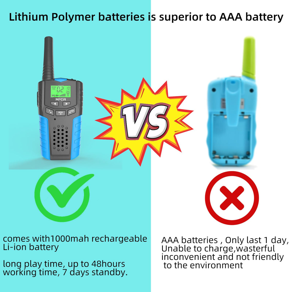 3Pack Kids Walkie Talkies,Long Range Rechargeable,Camping Toys for Boys 🍁 All In One Marketplace Canada