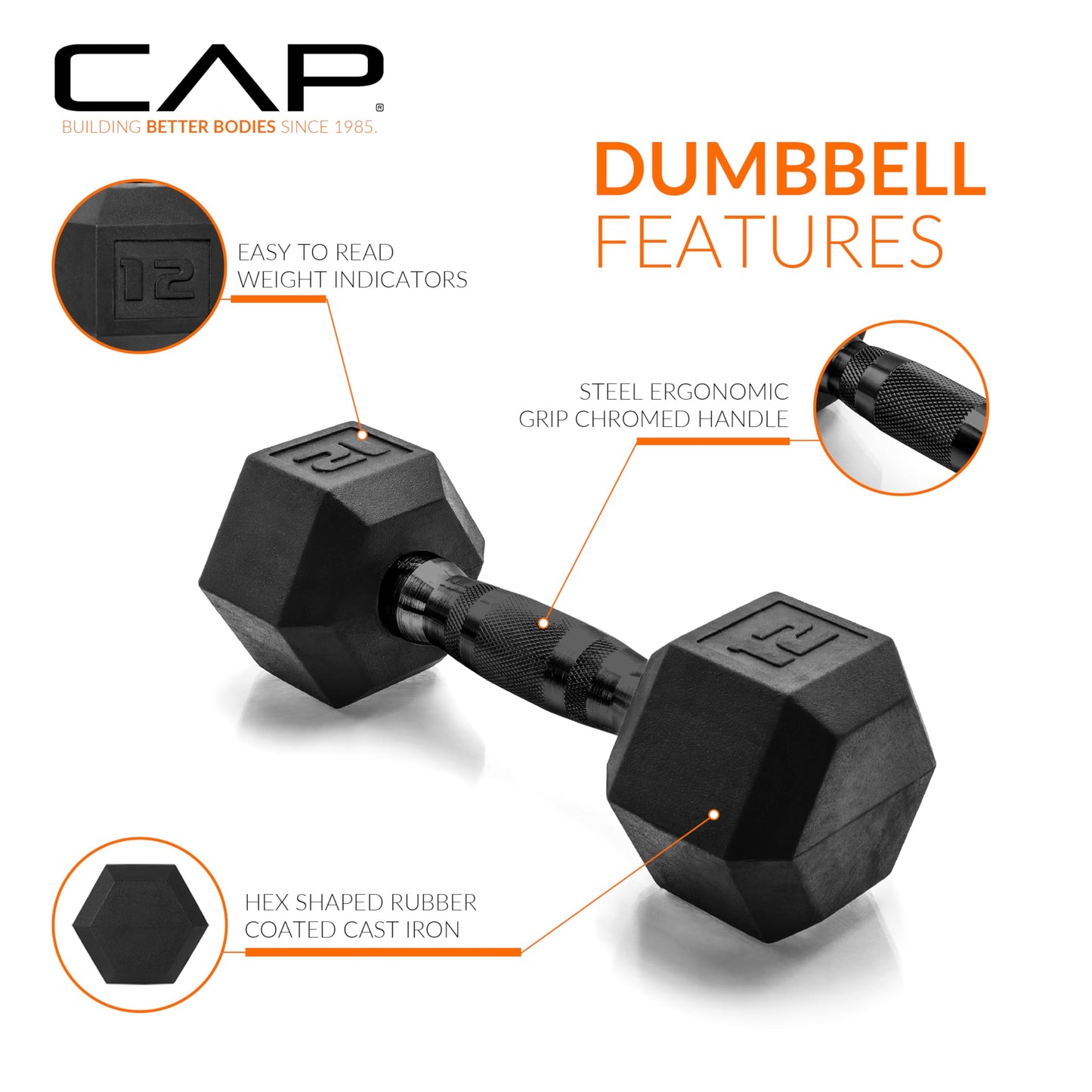CAP Barbell 12 LB Coated Hex Dumbbell Weight Pair with Black Handle