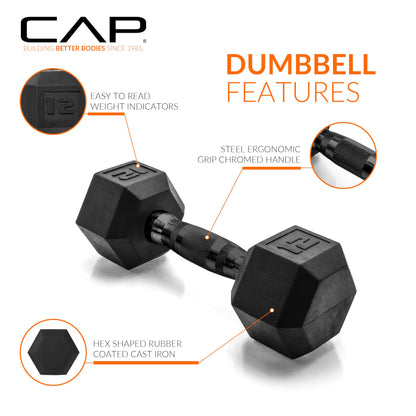 CAP Barbell 12 LB Coated Hex Dumbbell Weight Pair with Black Handle