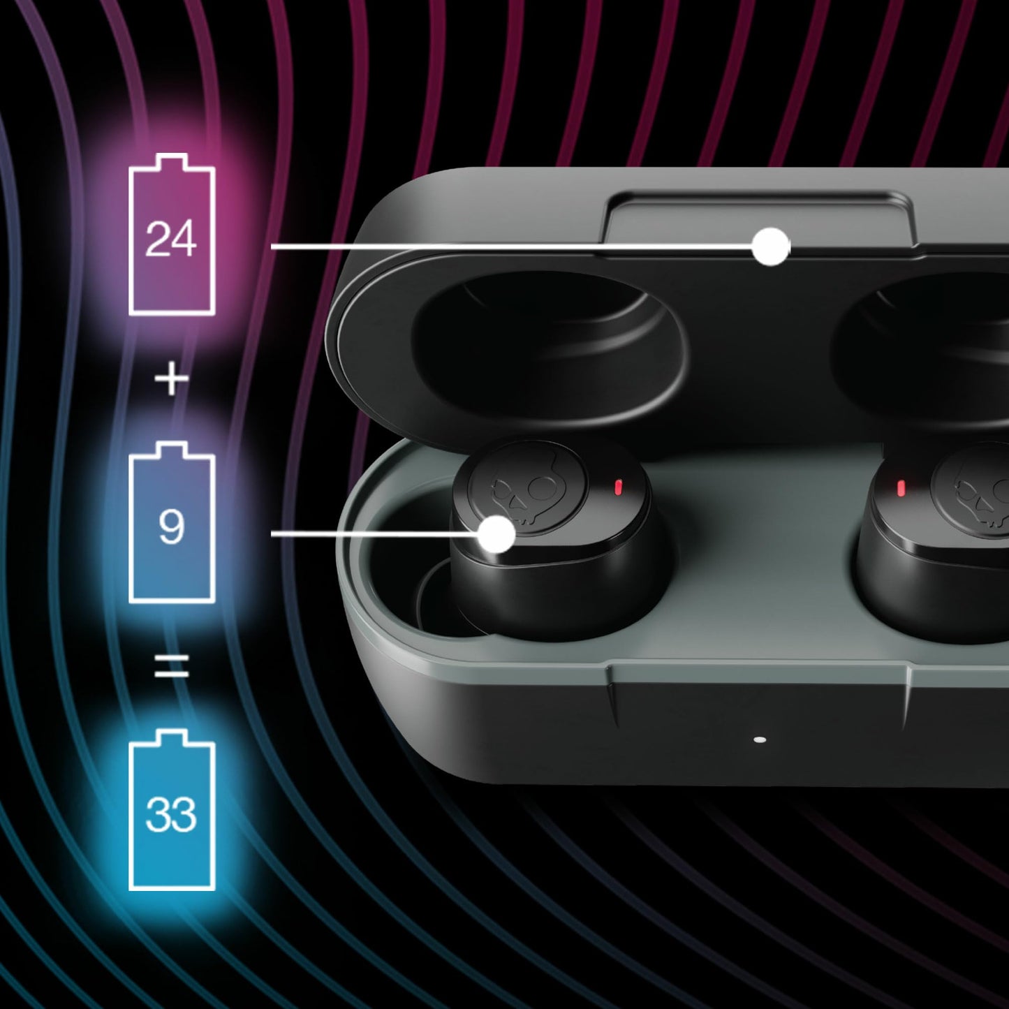Skullcandy Jib True 2 Wireless in-Ear Bluetooth Earbuds - True Black Skullcandy