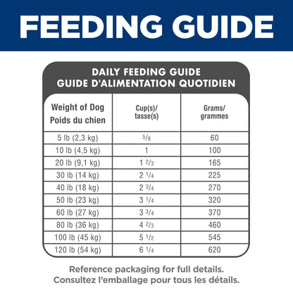 Hill's Science Diet, Adult 1-6, Dry Dog Food, 14.9kg