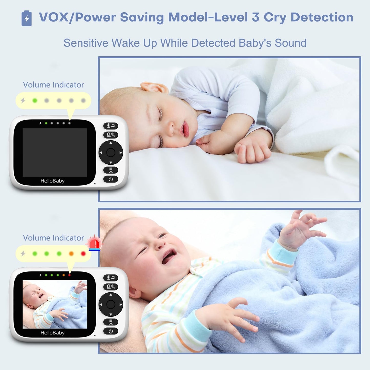 HelloBaby Baby Monitor No WiFi,Video Baby Monitors with Camera and Audio,3.2'' IPS Screen, Remote Pan-Tilt-Zoom Baby Camera Monitor,Plug&Play,Night Vision,1000ft Range,2-Way Talk, ECO Mode,Temperature - Available at All In One Marketplace Canada
