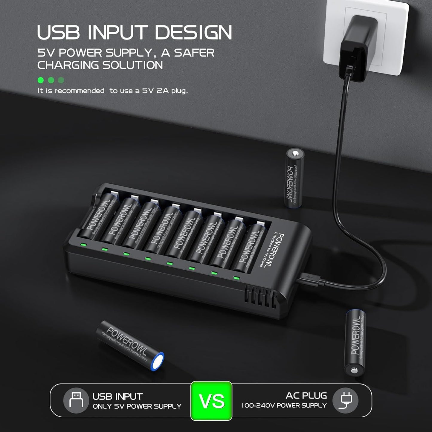 POWEROWL 8 Bay AA AAA Battery Charger for Ni-MH Rechargeable Batteries (No Adapter)
