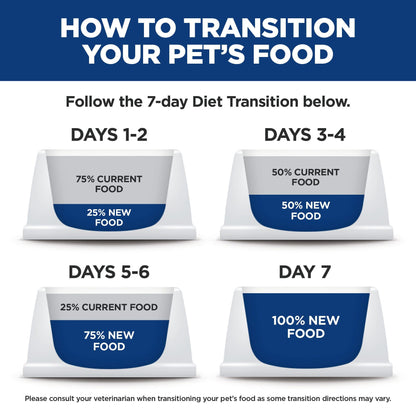 Hill's Science Diet Adult 1-6, Premium Nutrition, Wet Cat Food, Chicken Stew, 5.5 oz Can, Case of 24 🍁 All In One Marketplace Canada