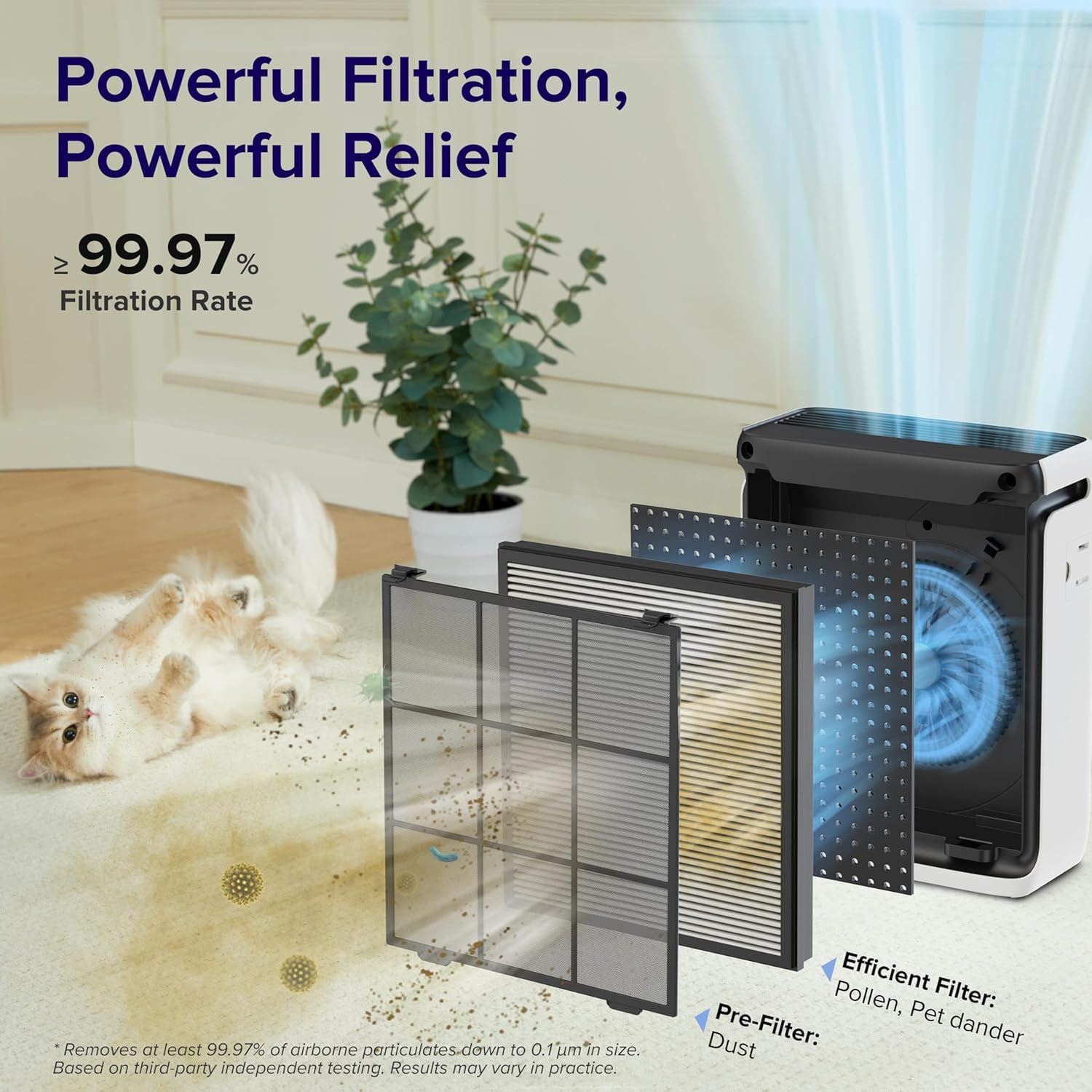 Levoit Air Purifiers for Large Room Home with Washable Filter and Air Quality Monitor, AHAM VERIFIDE, HEPA Sleep Mode and Auto Mode, Removes Pet Hairs, Allergies, Pollen, Smoke, Dust, Vital100S-P - Available at All In One Marketplace Canada