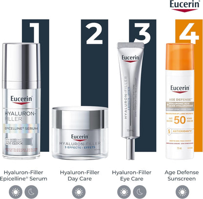 Eucerin Anti-Wrinkle Face Firming Day Cream, Hyaluronic Acid, Hydrate, 50mL Eucerin