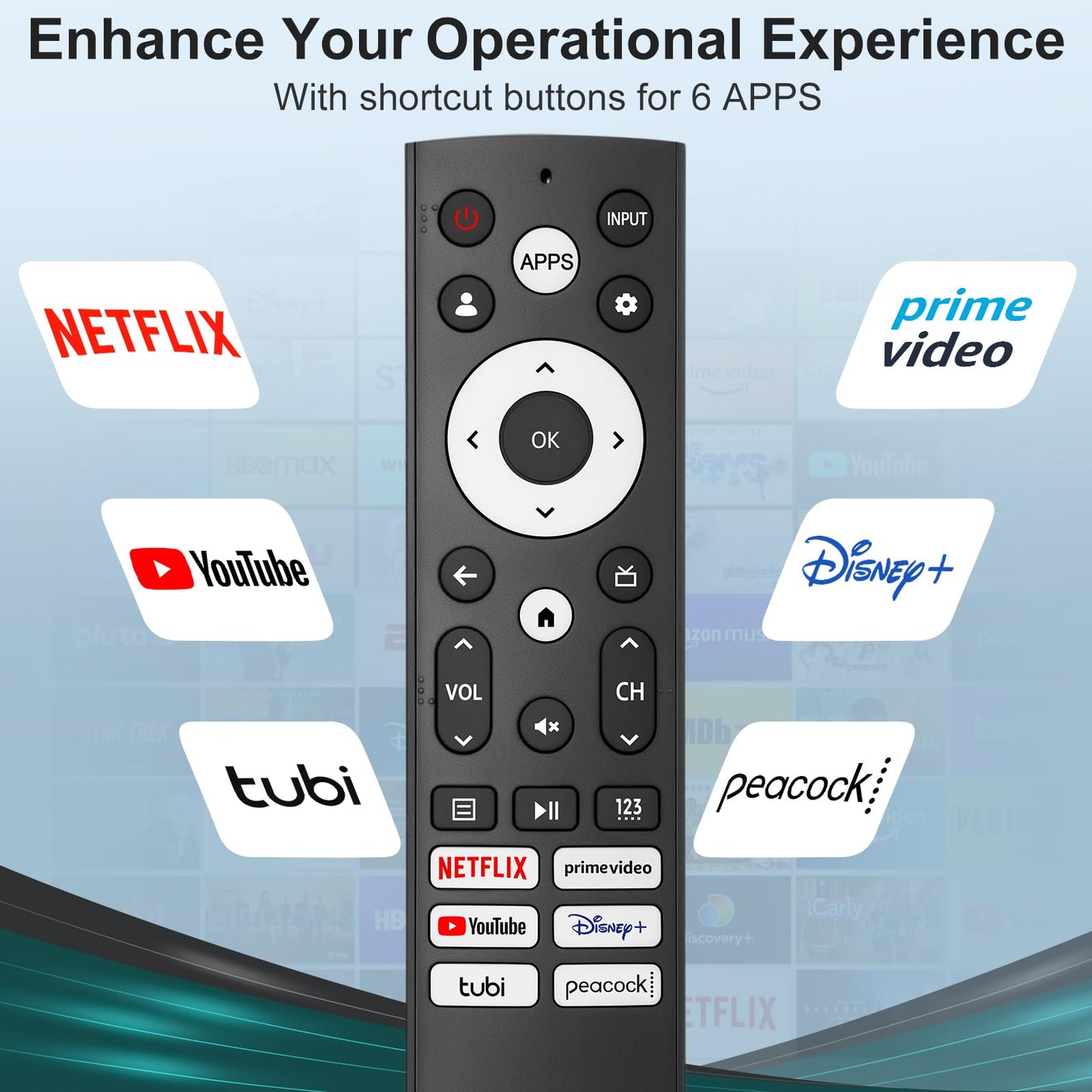 Universal Replacement Remote Control for All Hisense Smart Google TVs Compatible with UHD 4K LED HD ULED-No Setup Needed Programming