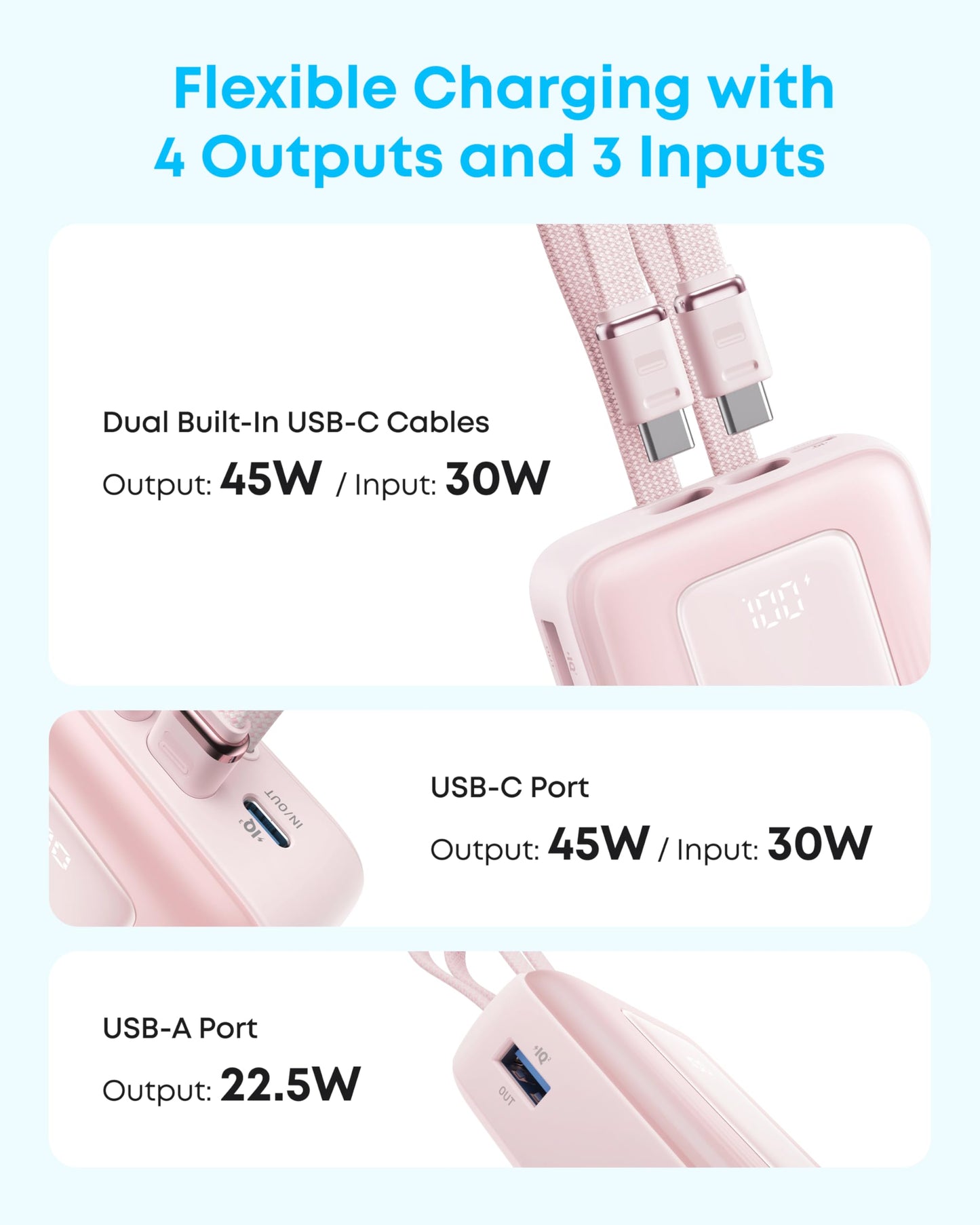 Anker Zolo Power Bank, 20,000mAh 45W Max Fast Portable Charger with Built-in USB-C Cable, USB C&A, 40W Battery Pack for iPhone 17 Series, MacBook, Samsung, and More (Built-in C Cable*2)