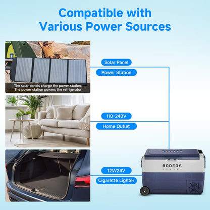 BODEGACOOLER 12 Volt Portable Refrigerator,53 Quart Car Fridge Dual Zone -4℉-68℉,50L Car Freezer APP Control,Electric Compressor Cooler 12/24V DC and 100-240V AC for RV,Camping,Travel,Truck,Vehicles