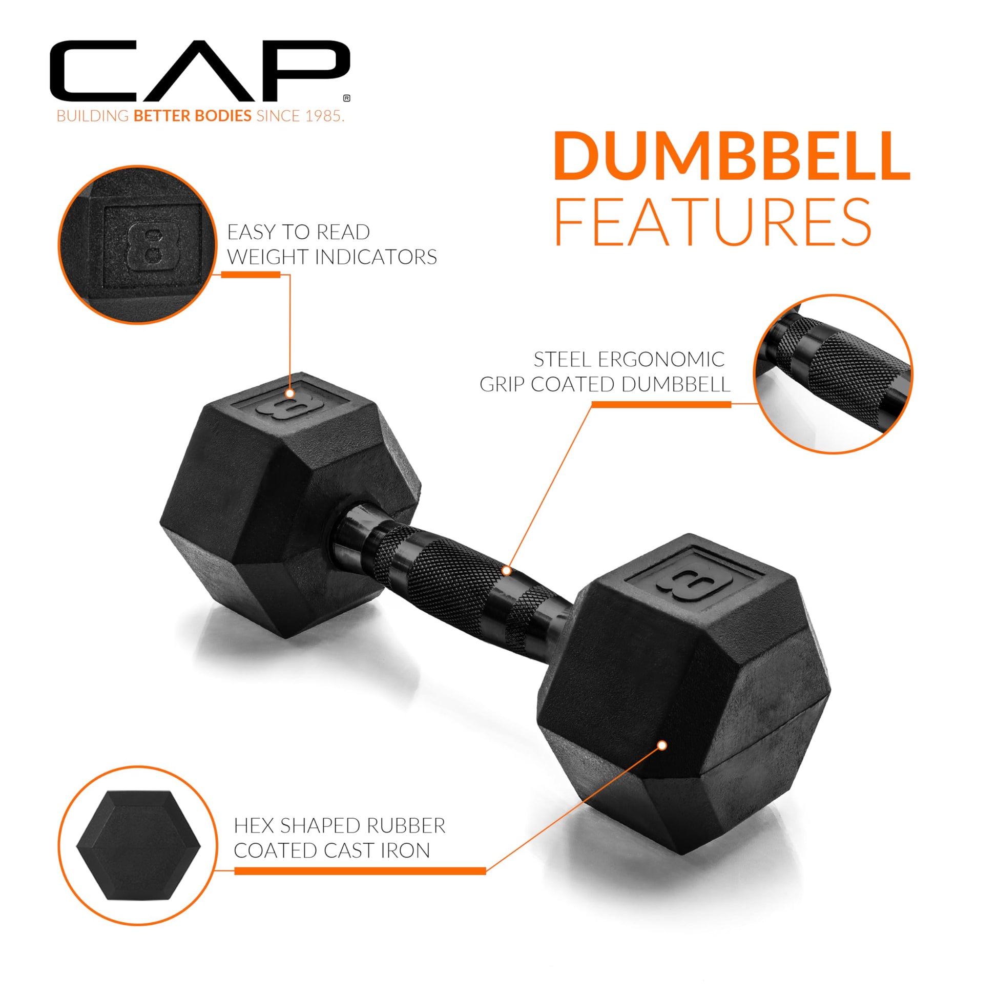 CAP Barbell 8 LB Coated Hex Dumbbell Pair with Black Handle CAP
