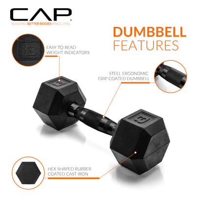 CAP Barbell 8 LB Coated Hex Dumbbell Pair with Black Handle CAP