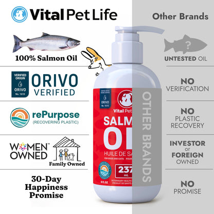 Salmon Oil for Dogs 237 mL - Healthy Skin & Coat, Fish Oil, Omega 3 EPA DHA, Liquid Food Supplement for Pets, All Natural, Supports Joint & Bone Health, Natural Allergy & Inflammation Defense