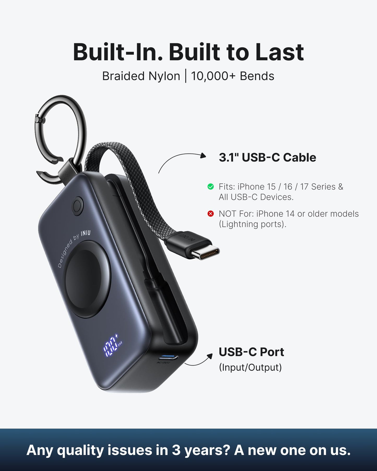 INIU Mini Portable Charger for Apple Watch, Power Bank with Built-in USB C Cable, 5000mAh 20W PD Fast Charging smart Watch Charging Dock for Apple Watch Ultra 11 10 9 8 SE, iPhone Air 17 16 15 Air - Available at All In One Marketplace Canada