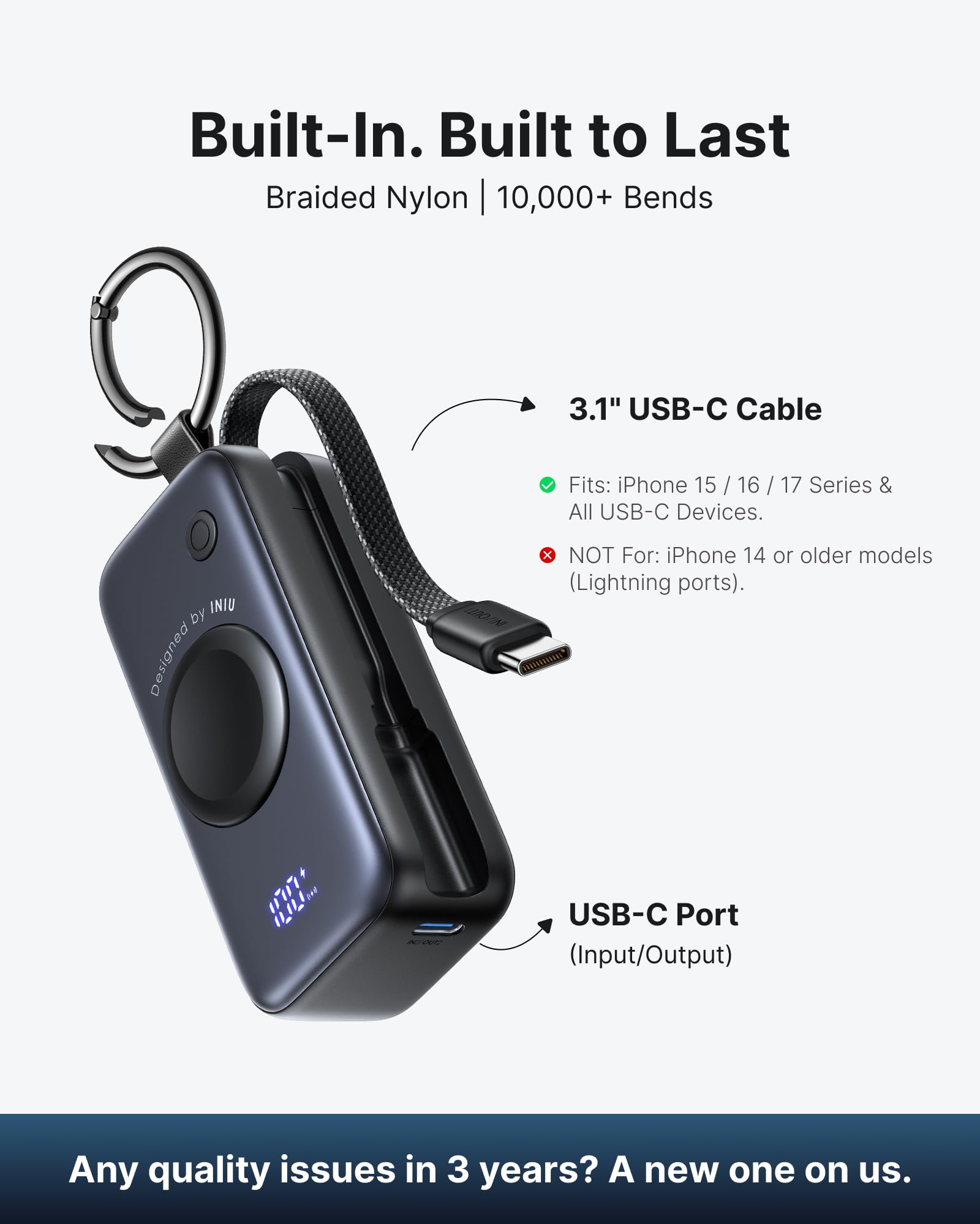 INIU Mini Portable Charger for Apple Watch, Power Bank with Built-in USB C Cable, 5000mAh 20W PD Fast Charging smart Watch Charging Dock for Apple Watch Ultra 11 10 9 8 SE, iPhone Air 17 16 15 Air - Available at All In One Marketplace Canada