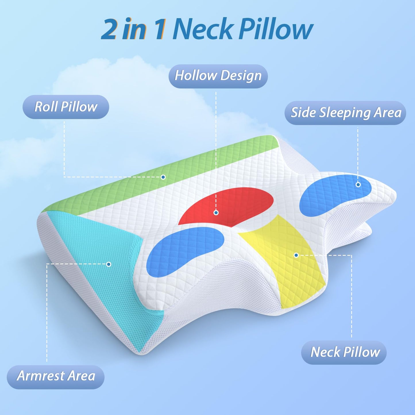 HOMCA Memory Foam Pillow, 2 in 1 Cervical Pillow for Neck Pain Relief, Ergonomic Neck Support Pillows for Side Back Stomach Sleepers with Breathable Pillowcase(White)