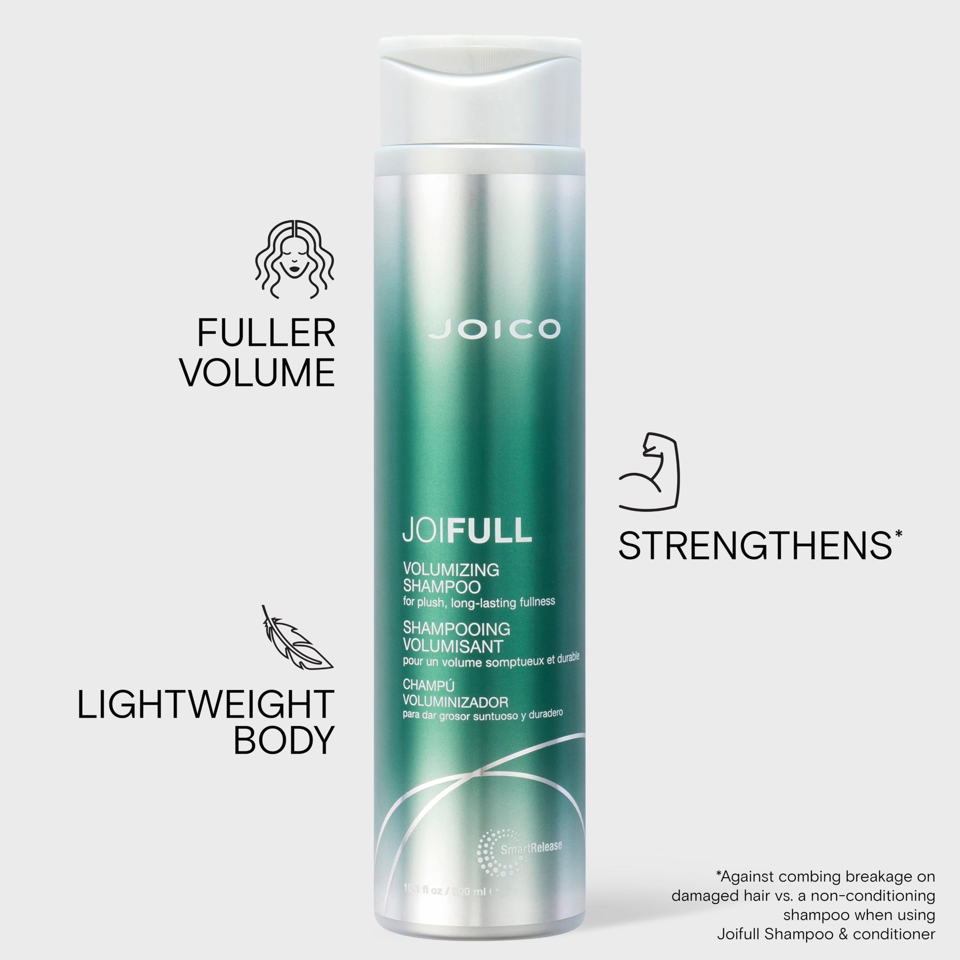 Joico JoiFULL Shampoo – Lightweight Volumizer for Fine Hair, Reduces Frizz & Adds Fullness Joico