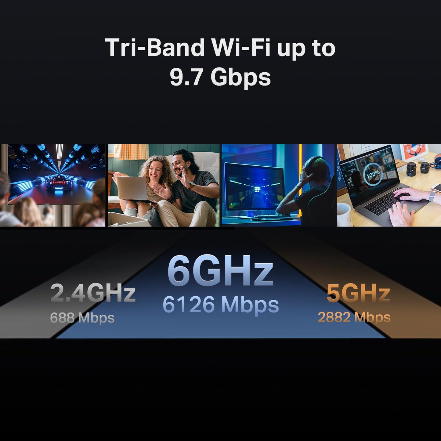 TP-Link Tri-Band BE9700 WiFi 7 Router (Archer BE550 Pro)- 1 × 10G + 4 × 2.5G, USB 3.0, 6 Internal Antennas, VPN Clients & Server 6GHz Band, Easy-Mesh, HomeShield, MLO, Private IOT 🍁 All In One Marketplace Canada